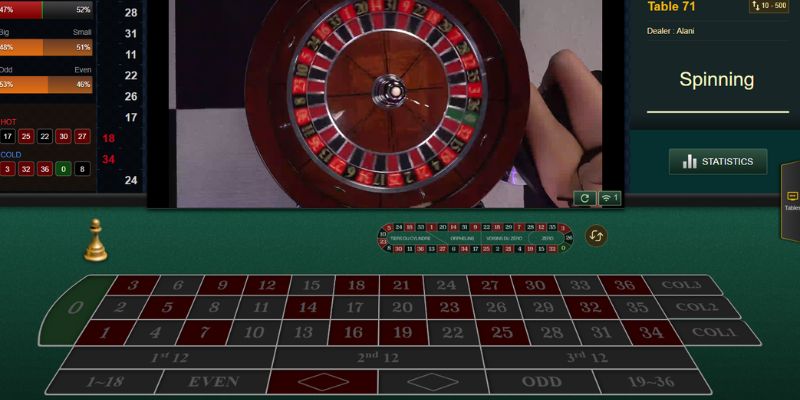 Roulette là siêu phẩm live casino